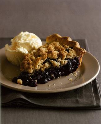 Recipes for blueberry pie