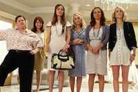 Kristen Wiig and Maya Rudolph   in Bridesmaids