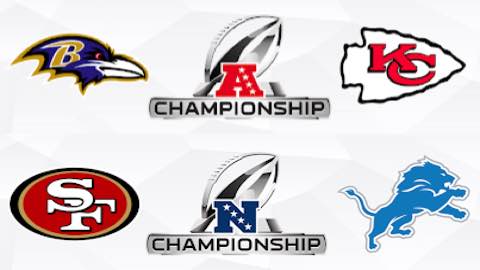 AFC & NFC Conference Championships Preview