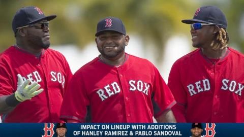MLB's Most Intriguing Teams: Red Sox