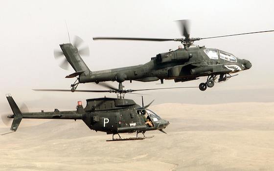 Asymmetry Is Strategy, Strategy Is Asymmetry