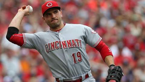 Hitters Poised for Second-Half Breakouts 