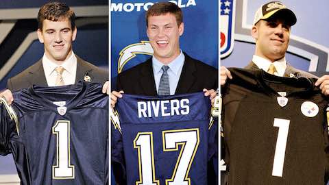 ​​​16 Seasons of Eli Manning, Philip Rivers & Ben Roethlisberger