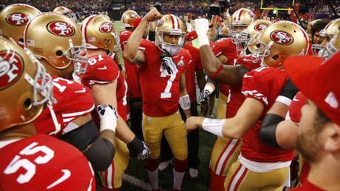 2015 Total Miles Traveled