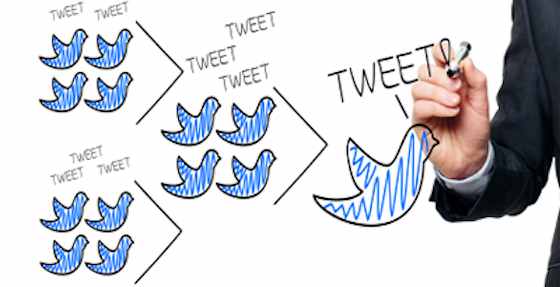 Twitter: How to Tweet to Get Results