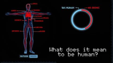 What of the Human in Posthuman Security?